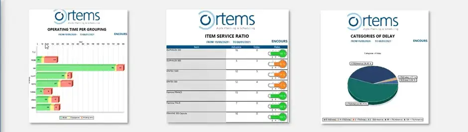 Ekran 1 - Raportowanie i eksport planistycznych KPI