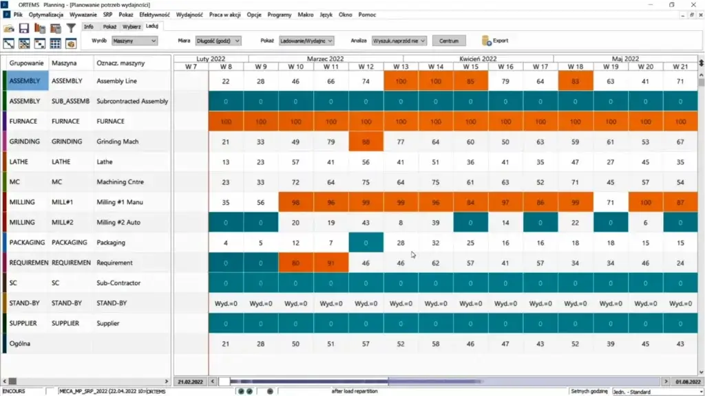 Ekran programu APS - wykres Gantta wg zleceń produkcyjnych