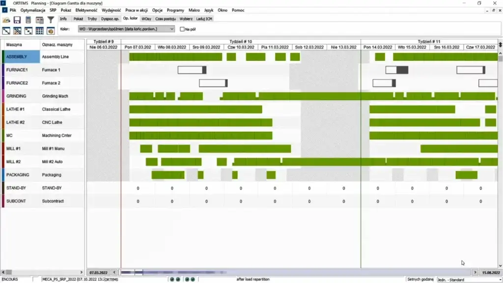 Ekran programu - bieżący plan, operacje zrealizowane na czas